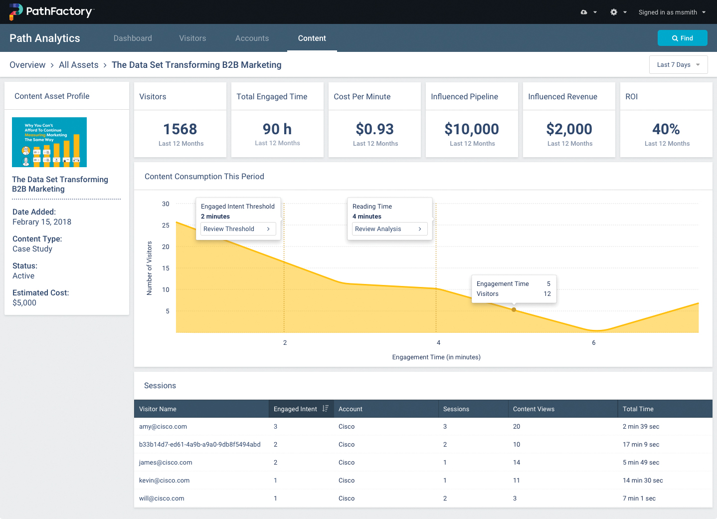 Sample output of PathAnalytics including number of visitors, engagement time, cost per engagement minute and ROI