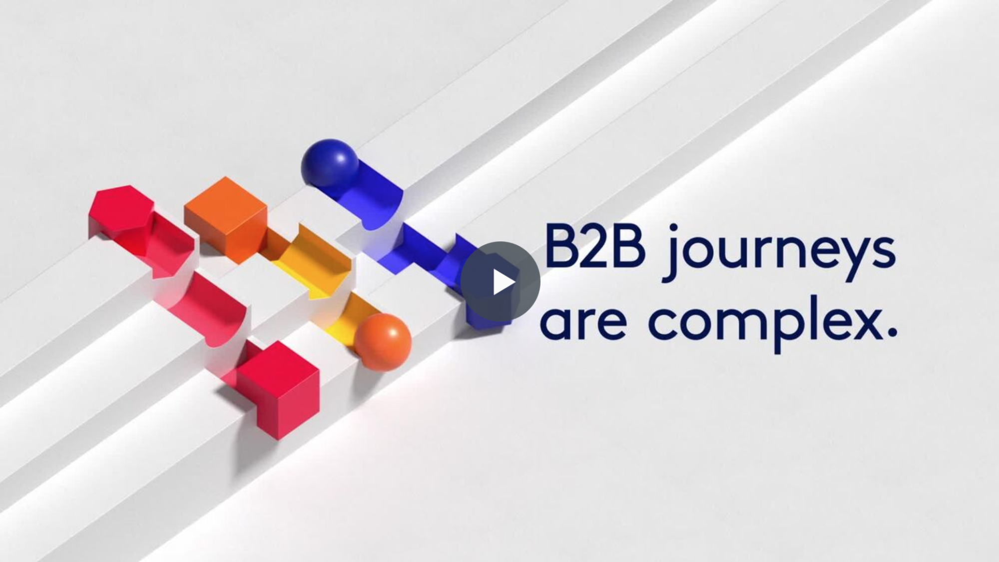 Video thumbnail with the title "B2B journeys are complex" and 3d shapes moving down steps