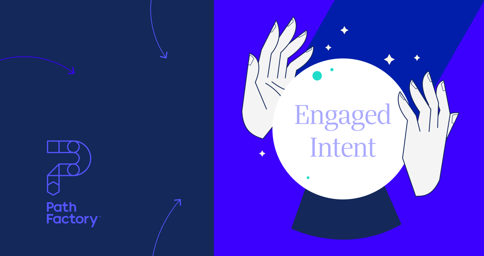 Image - Crystal ball with "Engaged Intent" written inside. On blue background with PathFactory logo on left bottom side