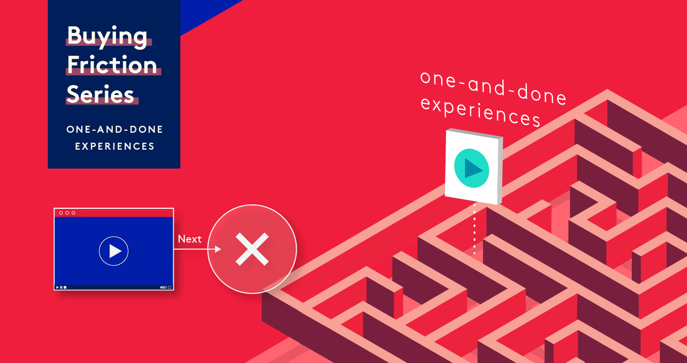 Buying Friction Series: One-and-Done Experiences, with a maze on a red background