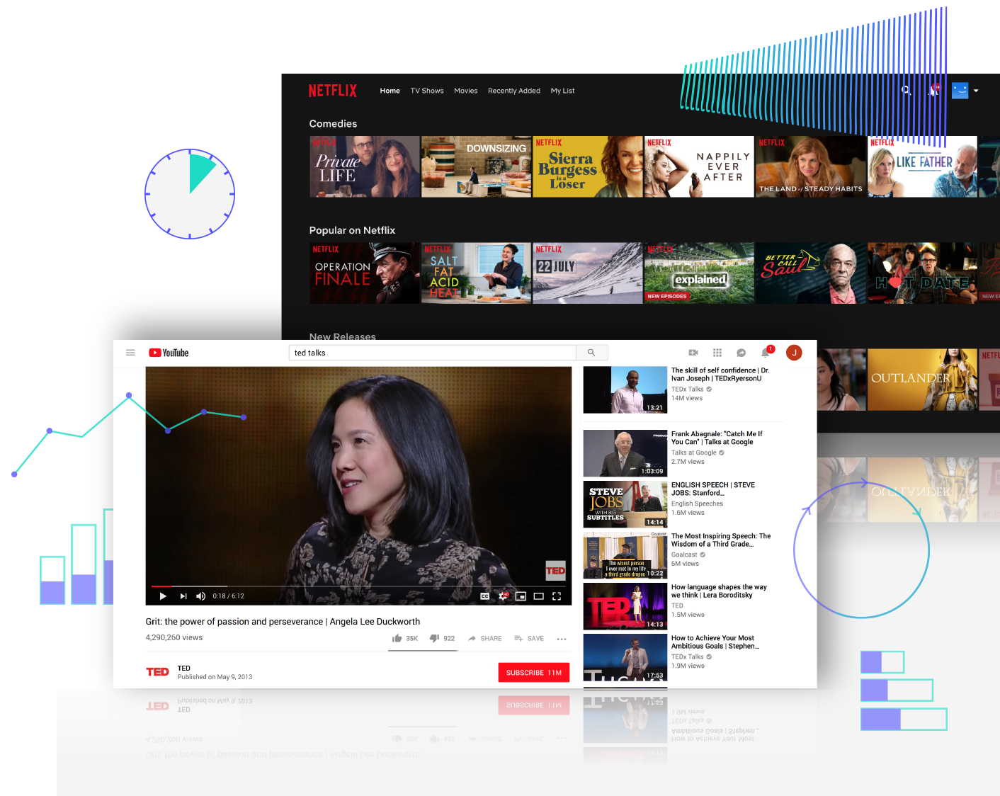Personalized Content Overview: Collected screenshots of YouTube and Netflix's user experience with decorative styling. The focus is on the intelligent recommendations both YouTube and Netflix offer.