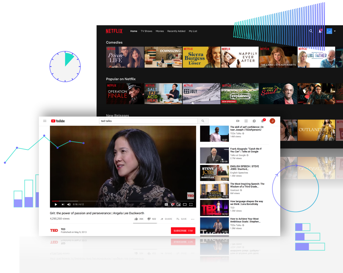 Personalized Content Overview: Collected screenshots of YouTube and Netflix's user experience with decorative styling. The focus is on the intelligent recommendations both YouTube and Netflix offer.