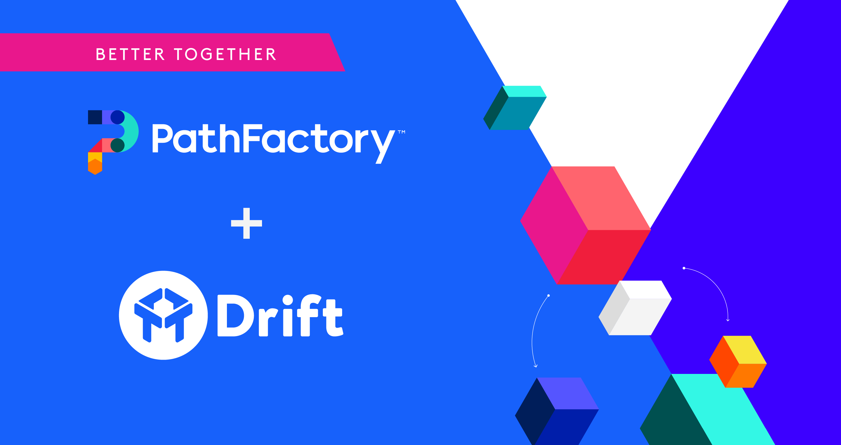 Header image with the text "Better Together: PathFactory + Drift" on a blue background with colourful shapes.