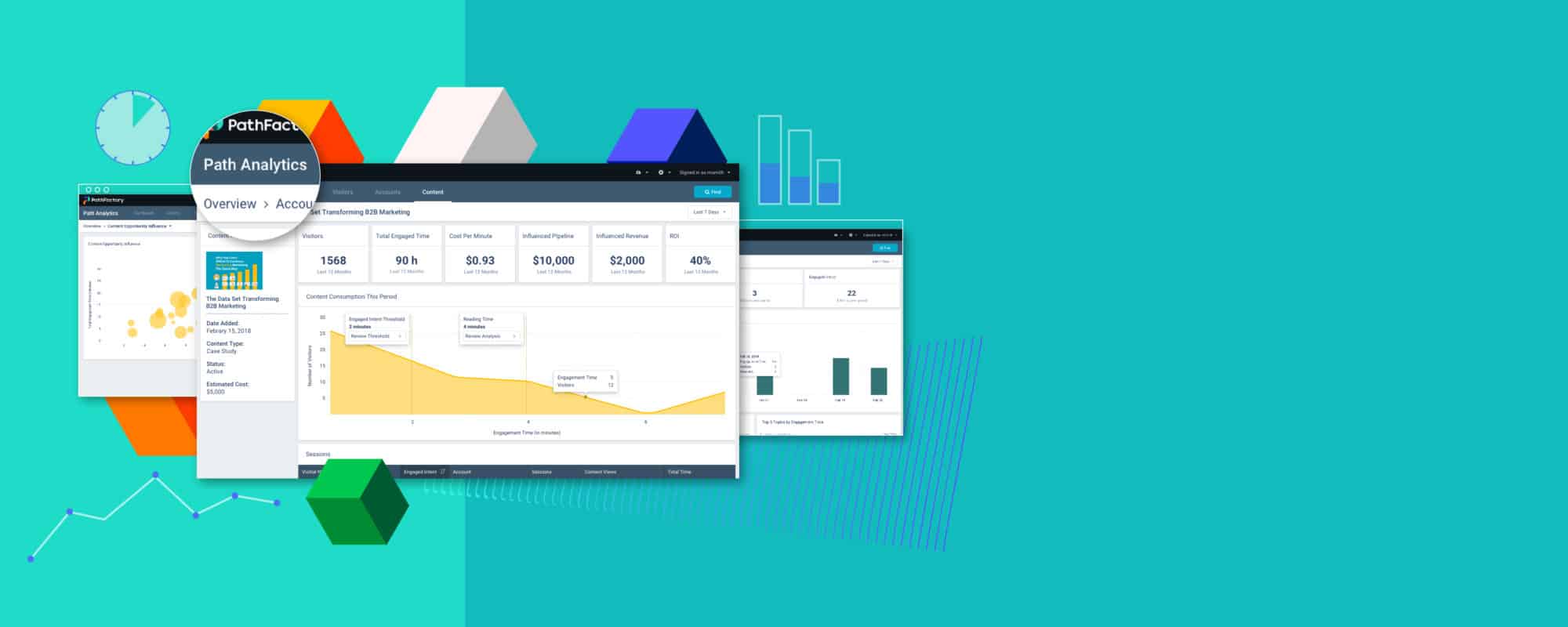 Header Image showing screenshots of the PathFactory Platform specifically the types of Path Analytics, on a teal background with cartoons of graphs and pie charts.