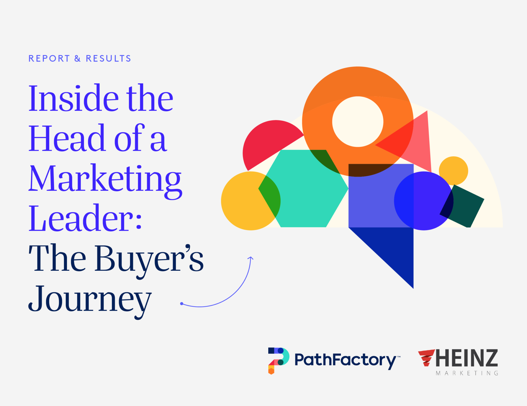 Inside the Head of a Marketing Leader:  The Buyer's Journey, with geometric shapes on a grey background, with a PathFactory and Heinz Marketing logo on the bottom right