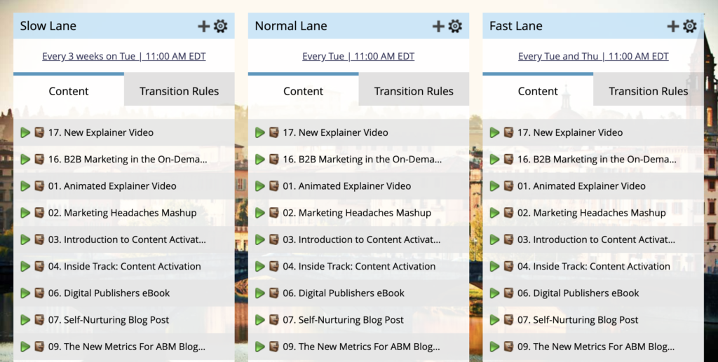 Image of a screenshot showing classification of content into slow, medium and fast lanes 