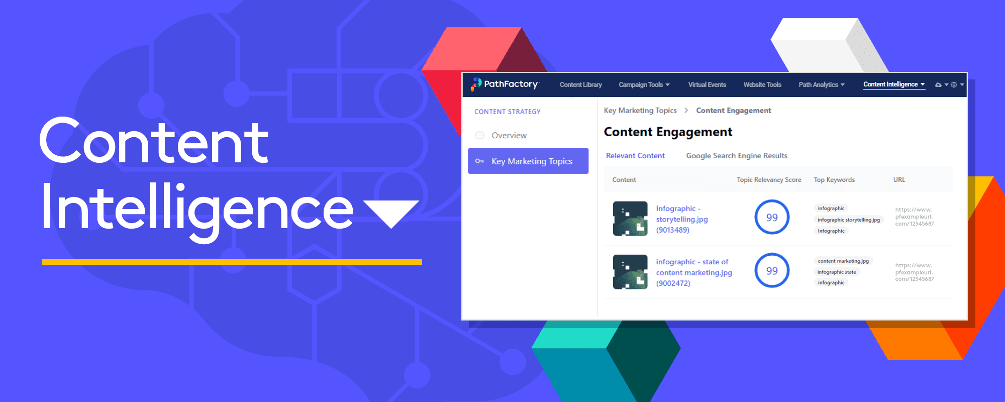 Screenshot of PathFactory's Content Intelligence