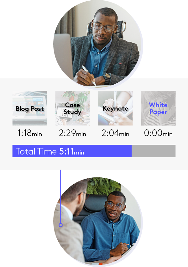 A buyer self nurturing and supplying important information allowing marketers and sales teams to better engage with them. It also states a statistic that only 17% of a buyers time is spent meeting potential suppliers