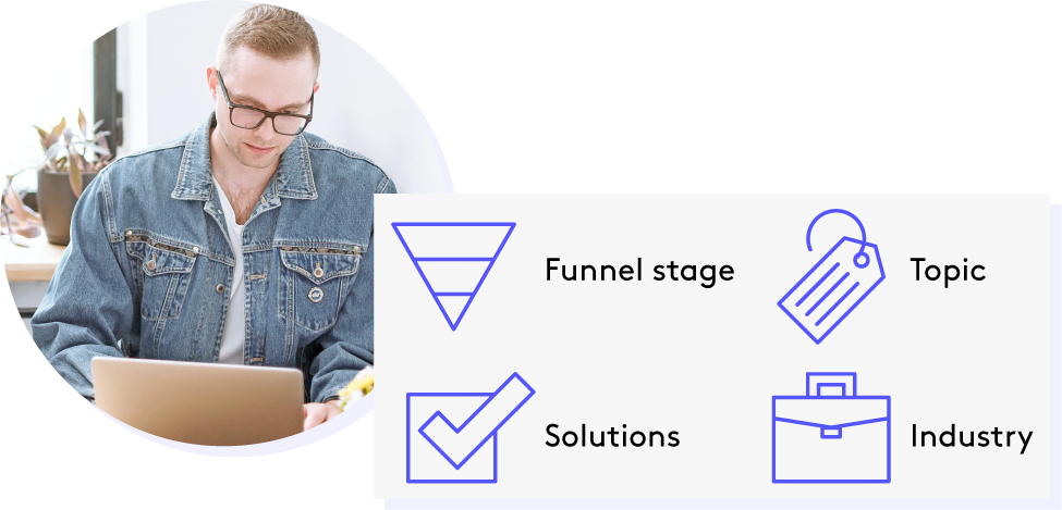 An example persona with a funnel stage, solution, topic, and industry tags