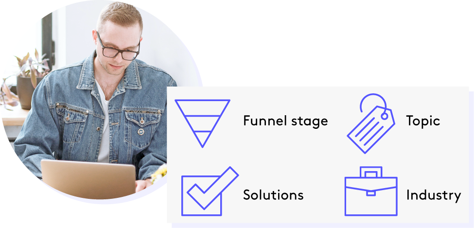 An example persona with a funnel stage, solution, topic, and industry tags