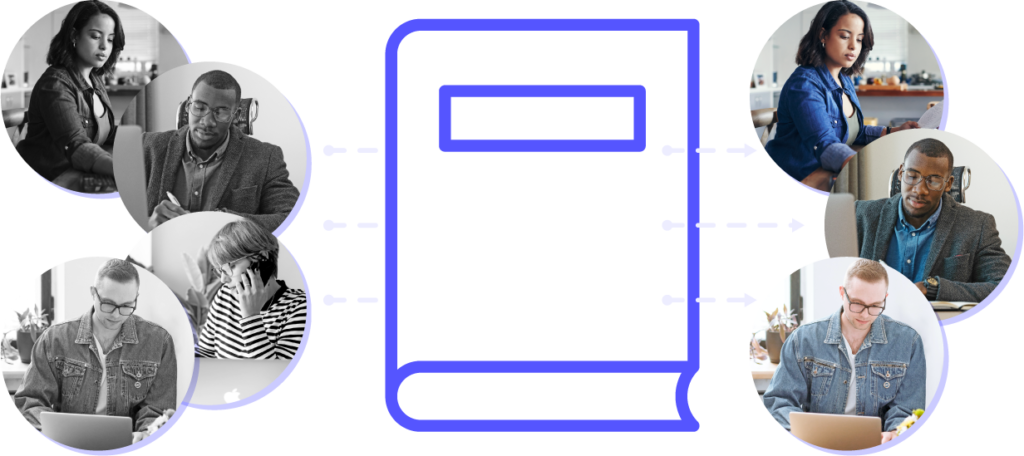 A visualization of unknown buyers going through an ebook with a few of them converting to known customers on the other side