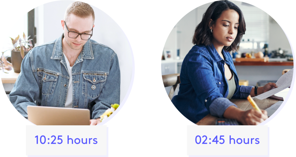 Two visitors showing the amount of view time they have. 