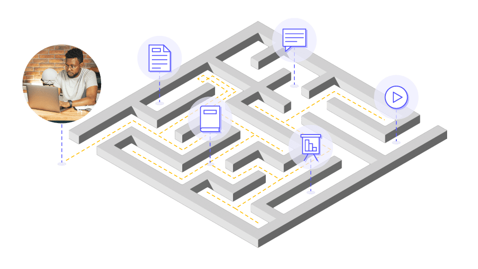 A friction full content experience. A viewer unhappy is at the start of a maze filled with the contnent they want to consume and some they don't. They have no means to navigate to what they want and will likely leave before getting to a be interested in purchasing.