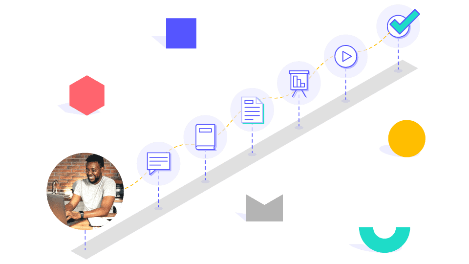 A frictionless content experience. A clear and customized path showing exactly what the viewer is wanting to consume, easily allowing them to binge or return to the content as they please. This experience increases the likelihood of someone reaching the point of considering purchasing.