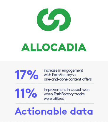 Allocadia Results Thumb