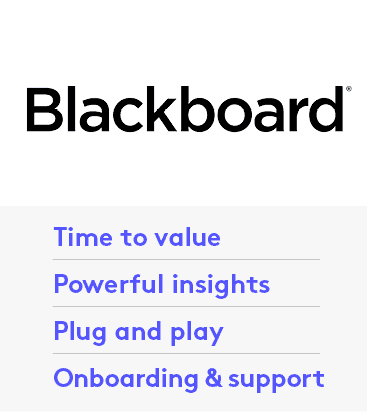 Blackboard Results Thumb