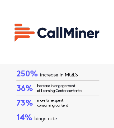 CallMiner Results Thumb