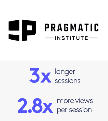 Pragmatic Institute Results Thumb