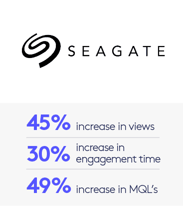 Seagate Results Thumbnail
