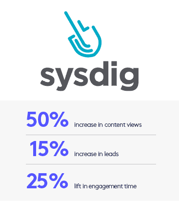 Sysdig Results Thumb