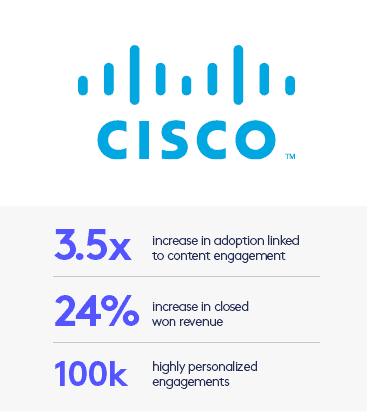 Cisco Results Thumb