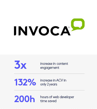 Invoca Results Thumb