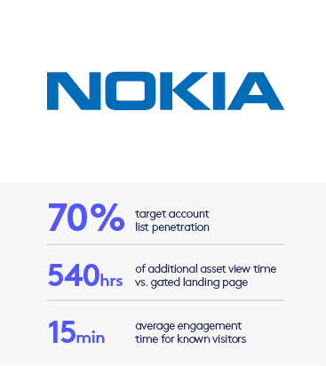 Nokia Results Thumb