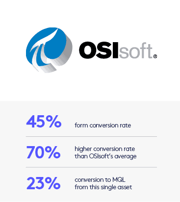 OSIsoft Results Thumb