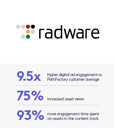 Radware Results Thumb