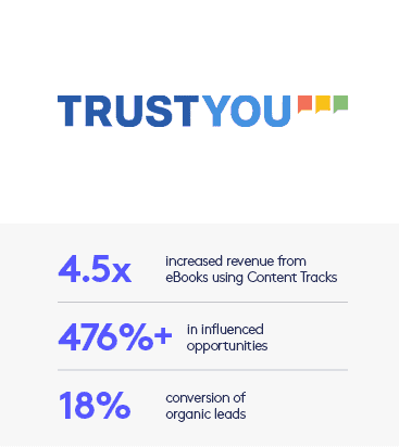 TrustYou Results Thumb