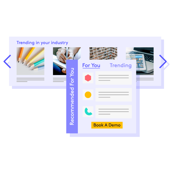 A visual representation of a customized B2B content journey.