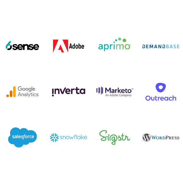 A few of the integration partner logos working with PathFactory including; 6sense, Adobe, aprimo, Demandbase, Google Analytics, inverta, Marketo, outreach, salesforce, snowflake, Sigster, and WordPress