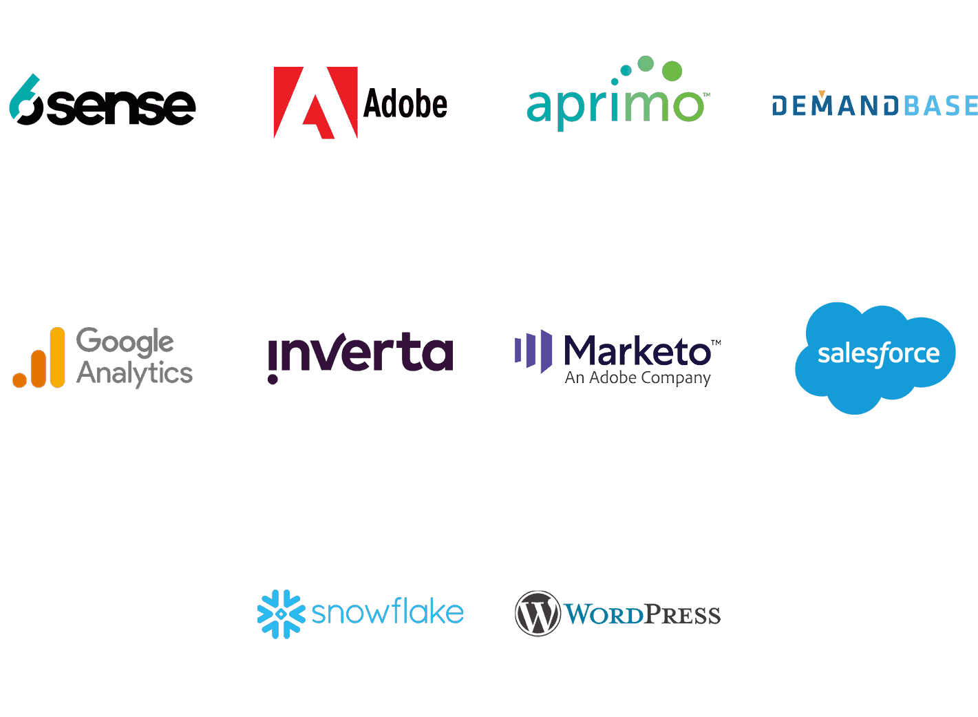 A few of the integration partner logos working with PathFactory including; 6sense, Adobe, aprimo, Demandbase, Google Analytics, inverta, Marketo,, salesforce, snowflake, and WordPress