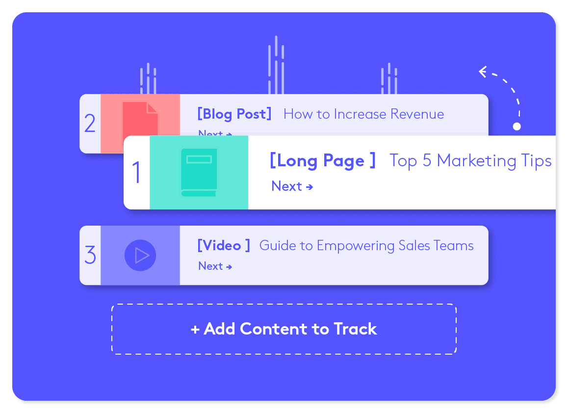 PathFactory highlights campaigns that convert