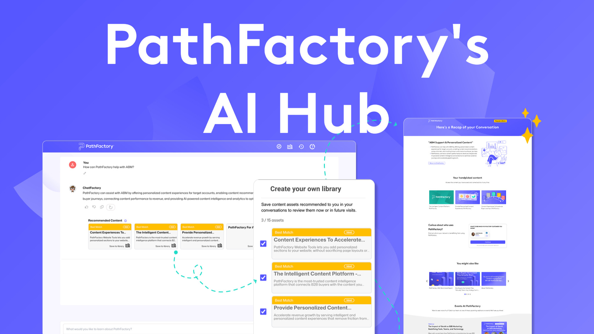 How PathFactory Uses AI To Drive Revenue