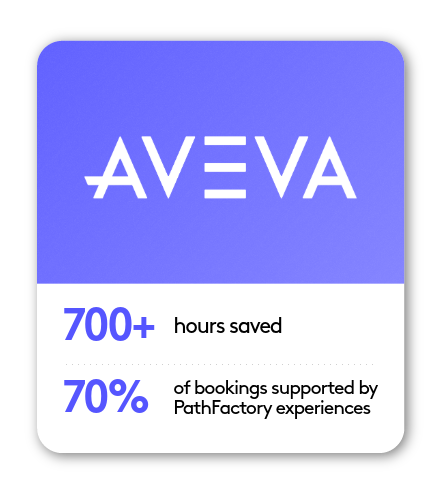 AVEVA case study thumbnail