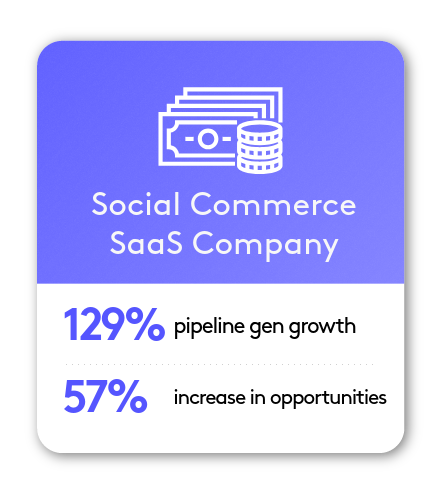Social Commerce Company Thumbnail